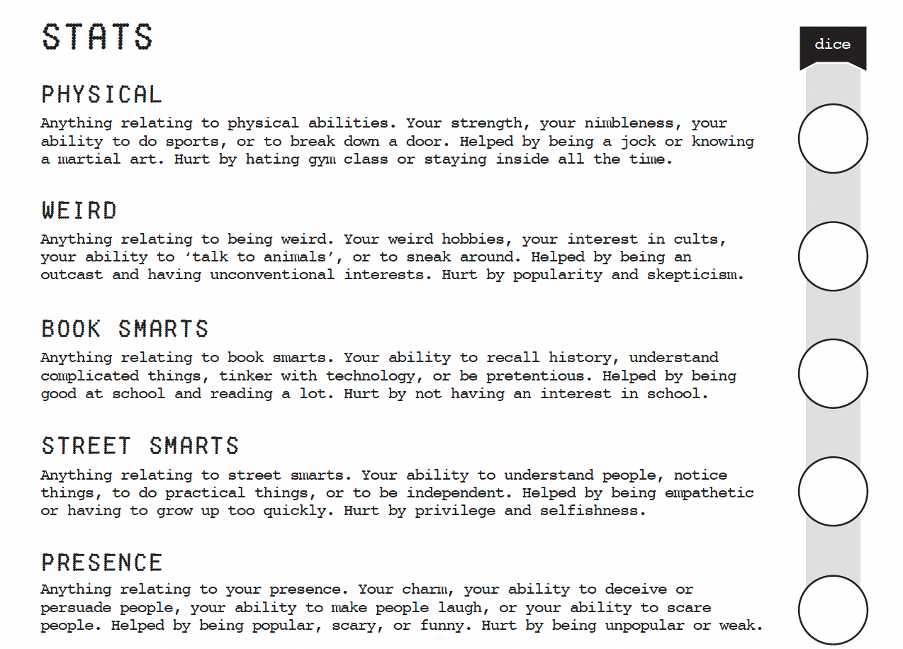 A number of stats are described for an RPG, with a space for the dice that will be used for them on the right. The stats are 'physical', 'weird', 'book smarts', 'street smarts', and 'presence'.